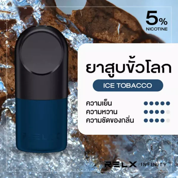 relx infinity pod ice-tobacco