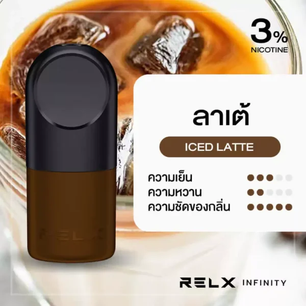 relx infinity pod iced-latte